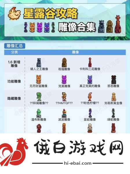 星露谷物语铜矿获取方式全攻略