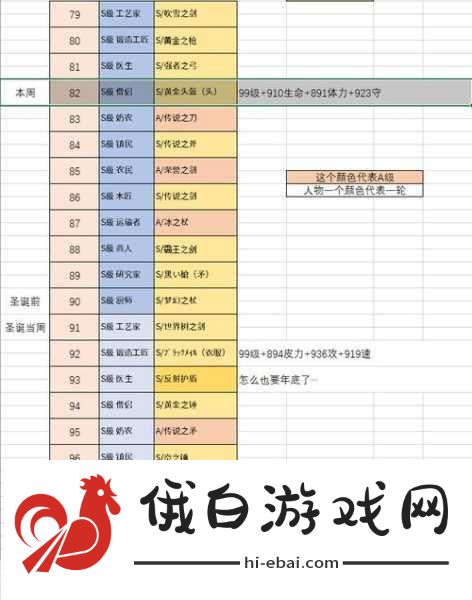 王都创世物语会展师技能详解，打造会展界的璀璨明星