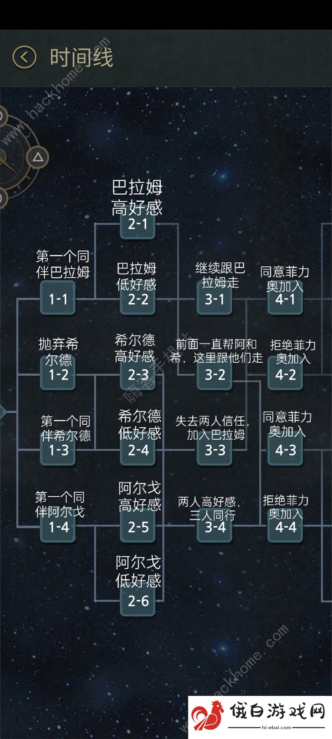 7天游戏好感度攻略 全角色好感度提升技巧图片1