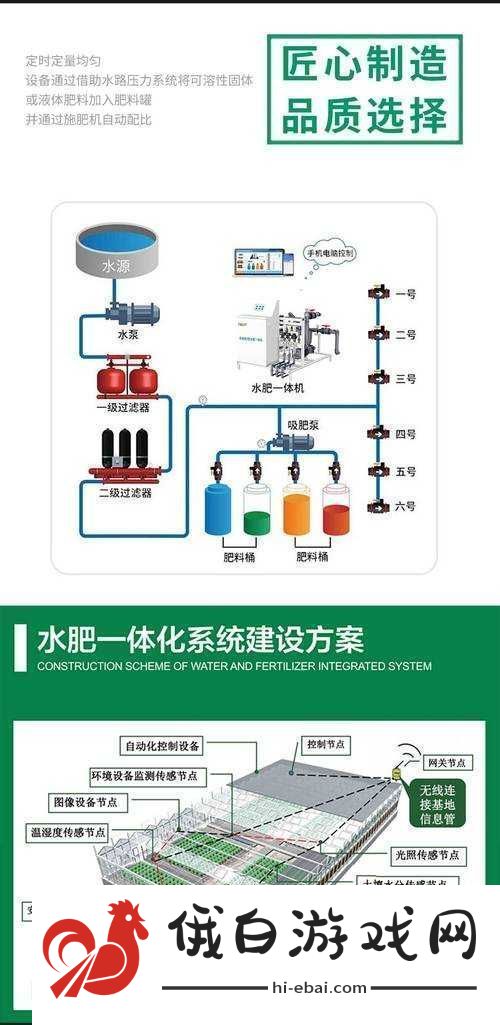 自动灌溉系统by应照离