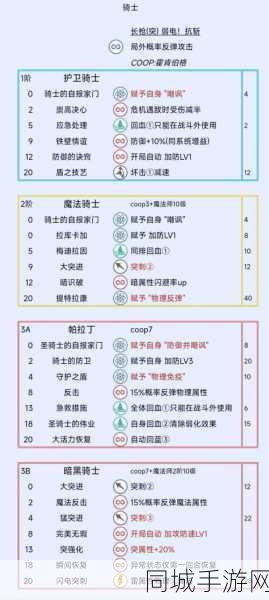 暗喻幻想狙击手强度解析与玩法攻略