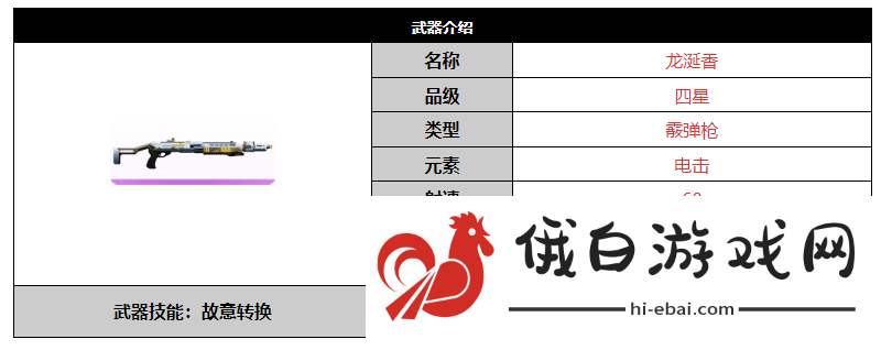 尘白禁区龙涎香武器怎么样