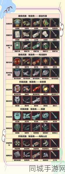打造仙剑世界最强角色，技能、成长、培养与装备全攻略（附高级矿点位置一览）