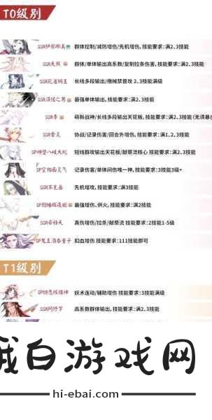 快速完成阴阳师愈合的伤口委派任务？高效率攻略来啦！